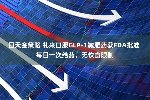 日天金策略 礼来口服GLP-1减肥药获FDA批准 每日一次给药,无饮食限制